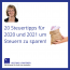 Steuertipp: 20 Steuertipps für 2020, 2021 und 2022, um noch Steuern zu sparen